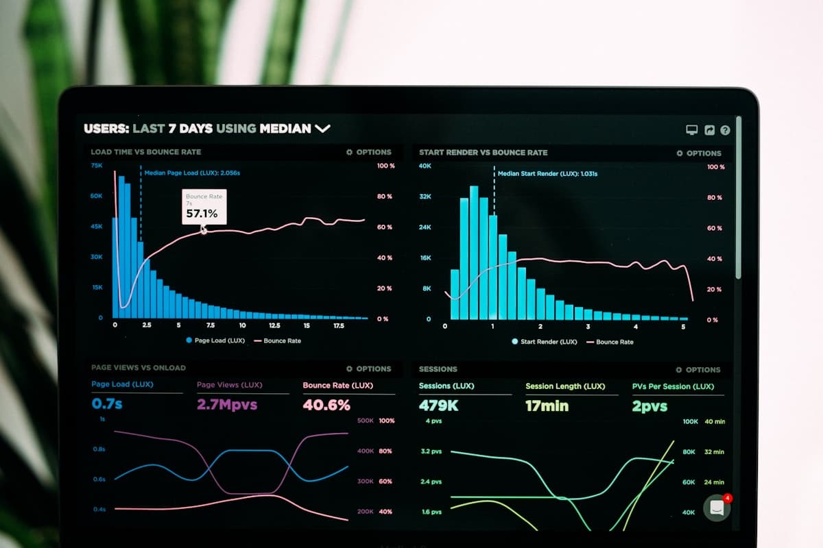 What Are Agentic Operations and Why Your Business Needs Them